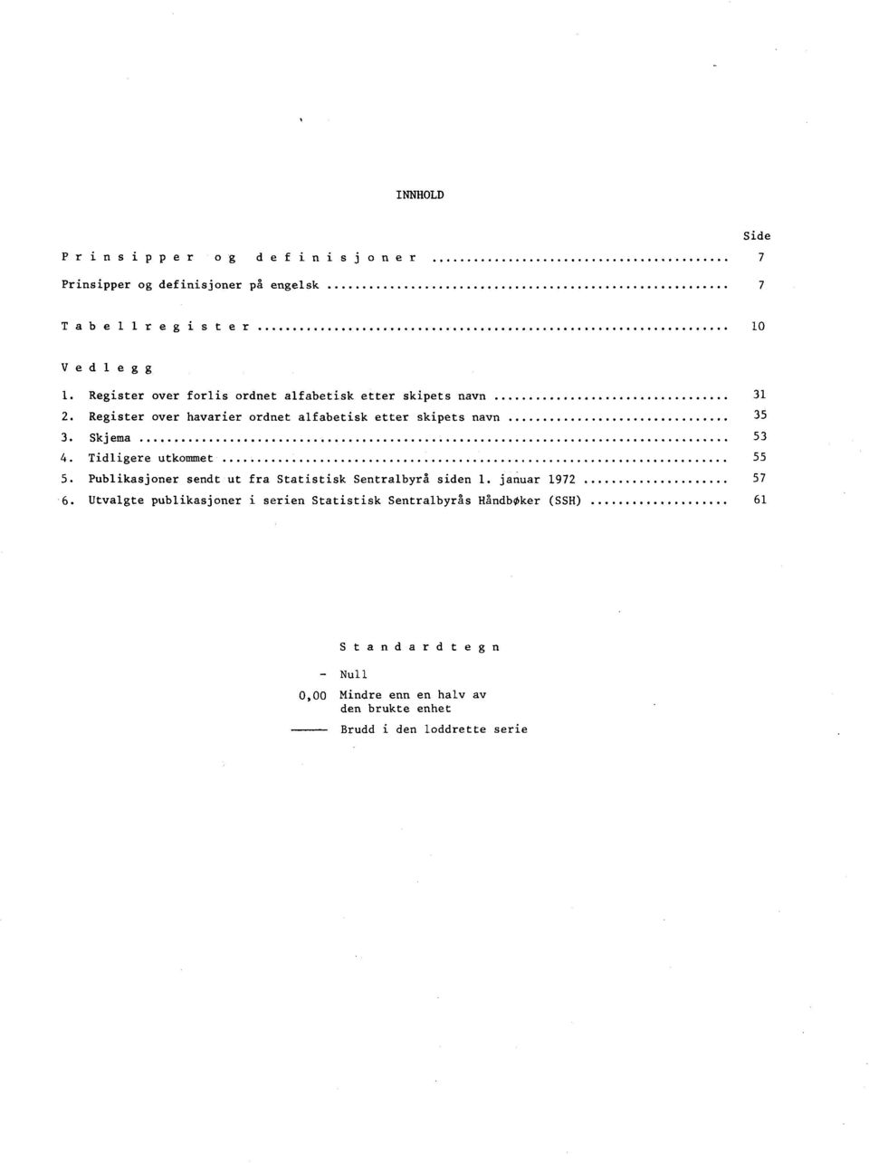 Skjema 53 4. Tidligere utkommet 55 5. Publikasjoner sendt ut fra Statistisk Sentralbyrå siden 1. januar 1972 57 6.