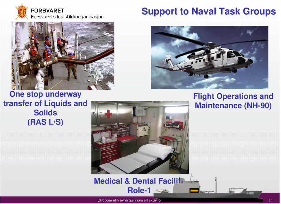 (RAS L/S) Flight Operations and Maintenance