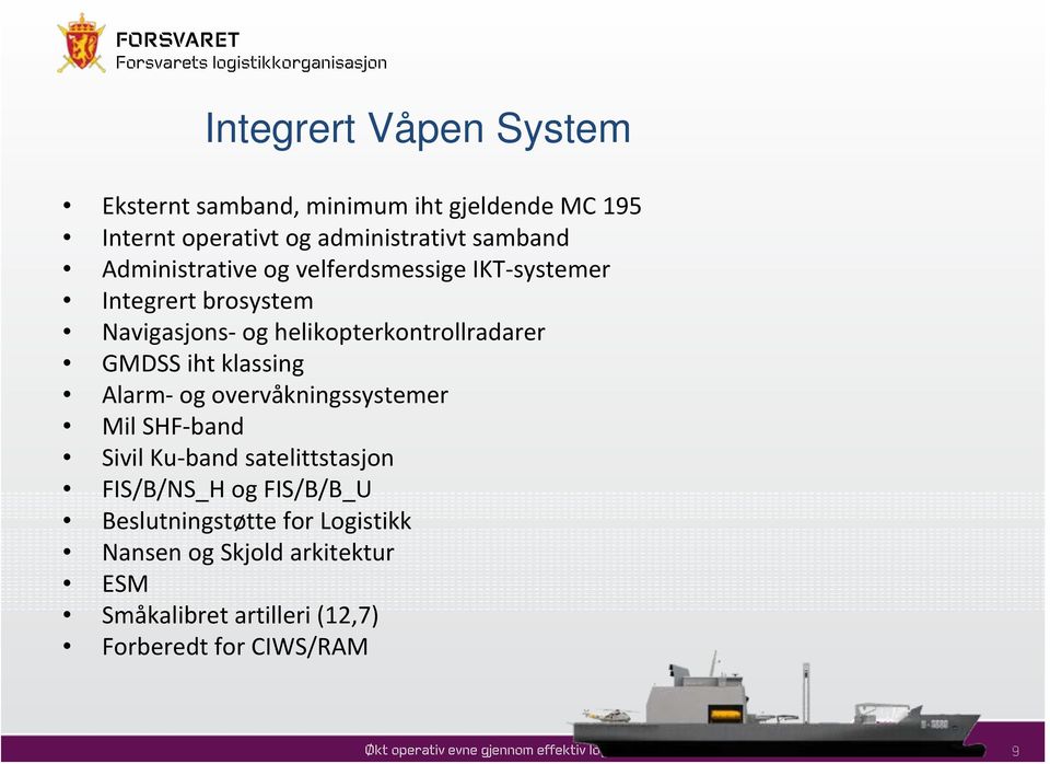 iht klassing Alarm og overvåkningssystemer Mil SHF band Sivil Ku band satelittstasjon FIS/B/NS_H og FIS/B/B_U