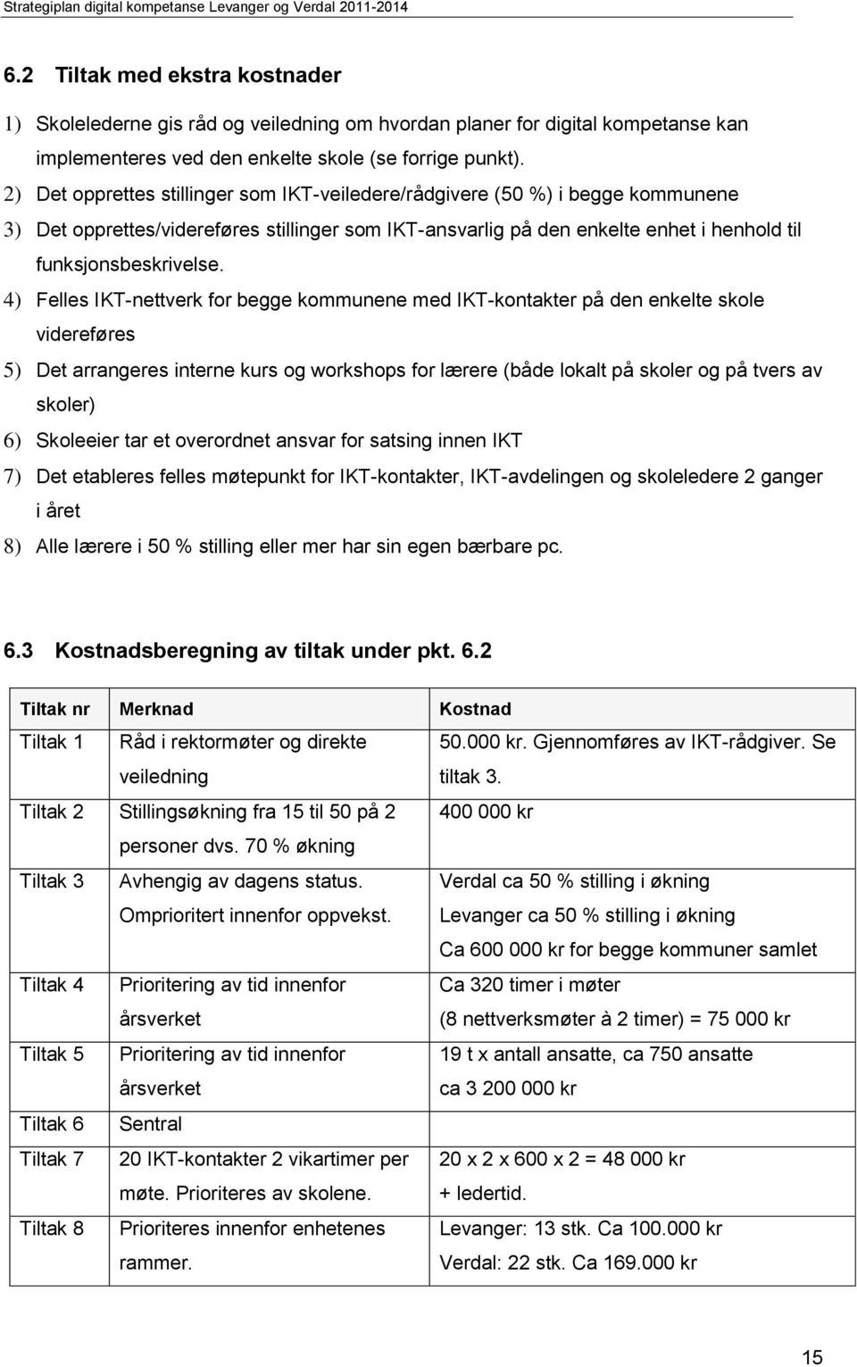 4) Felles IKT-nettverk for begge kommunene med IKT-kontakter på den enkelte skole videreføres 5) Det arrangeres interne kurs og workshops for lærere (både lokalt på skoler og på tvers av skoler) 6)