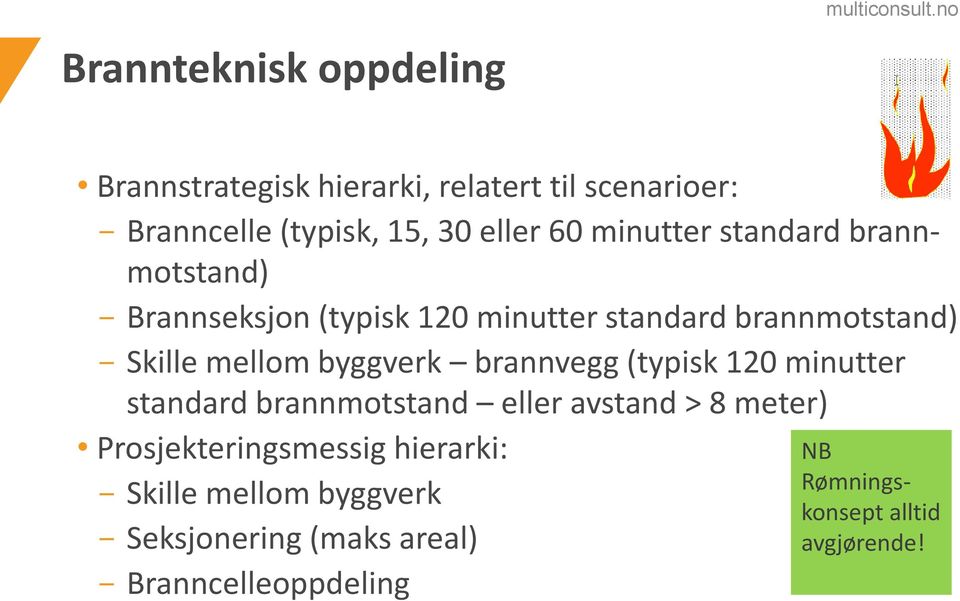 byggverk brannvegg (typisk 120 minutter standard brannmotstand eller avstand > 8 meter) Prosjekteringsmessig