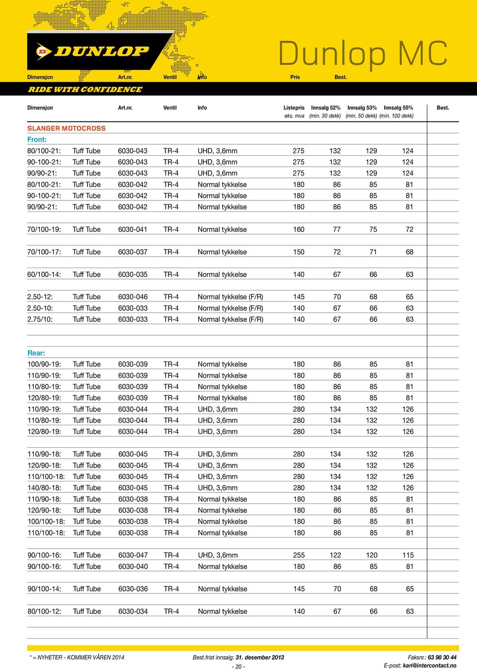 132 129 124 80/100-21: Tuff Tube 6030-042 TR-4 Normal tykkelse 180 86 85 81 90-100-21: Tuff Tube 6030-042 TR-4 Normal tykkelse 180 86 85 81 90/90-21: Tuff Tube 6030-042 TR-4 Normal tykkelse 180 86 85