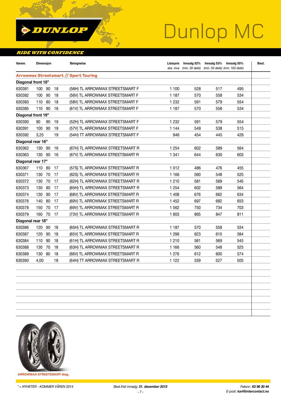 591 579 554 630391 100 90 19 (57V) TL ARROWMAX STREETSMART F 1 144 549 538 515 630392 3,25 19 (54H) TT ARROWMAX STREETSMART F 946 454 445 426 630362 130 90 16 (67H) TL ARROWMAX STREETSMART R 1 254