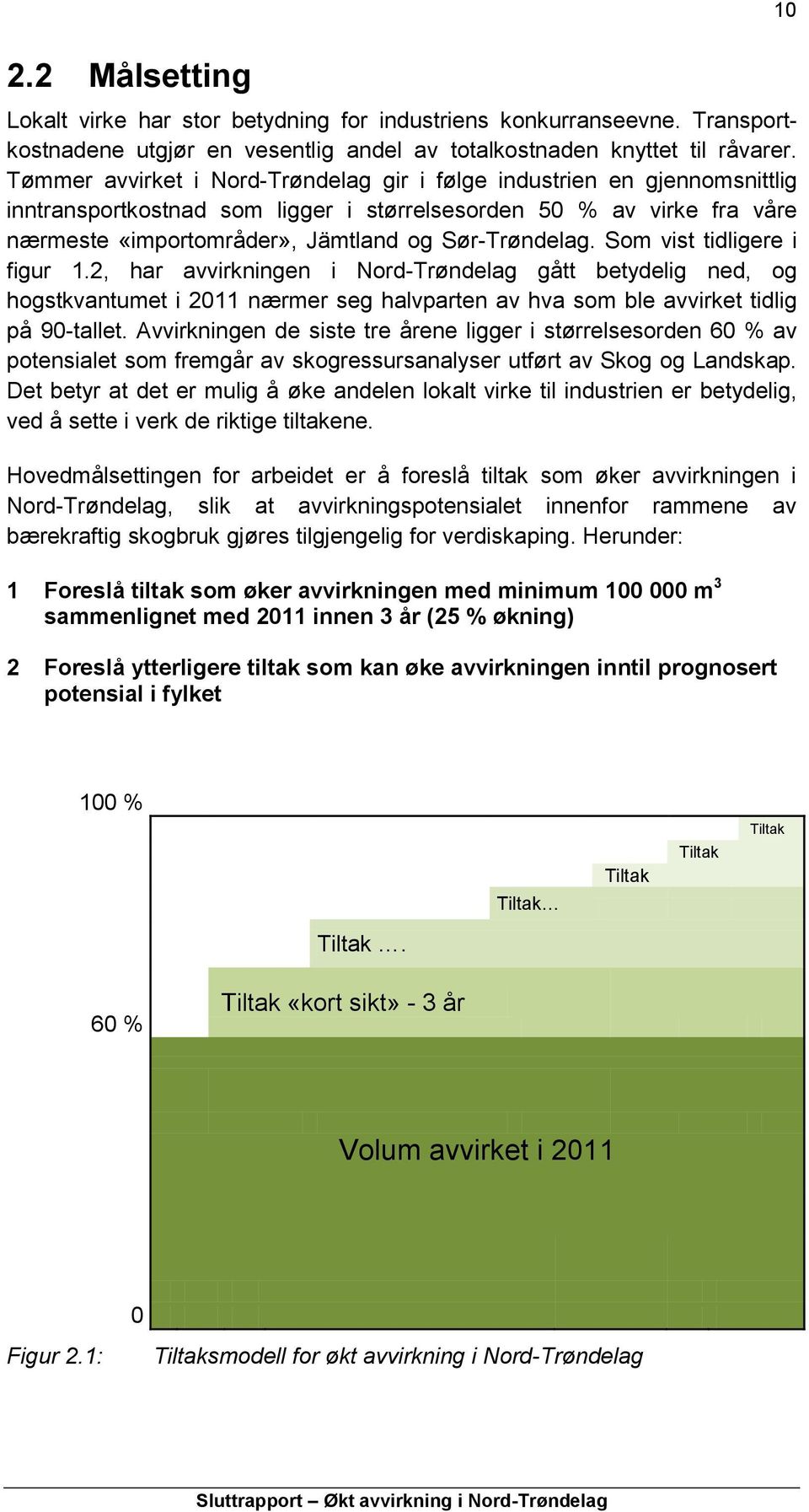 Som vist tidligere i figur 1.2, har avvirkningen i Nord-Trøndelag gått betydelig ned, og hogstkvantumet i 2011 nærmer seg halvparten av hva som ble avvirket tidlig på 90-tallet.