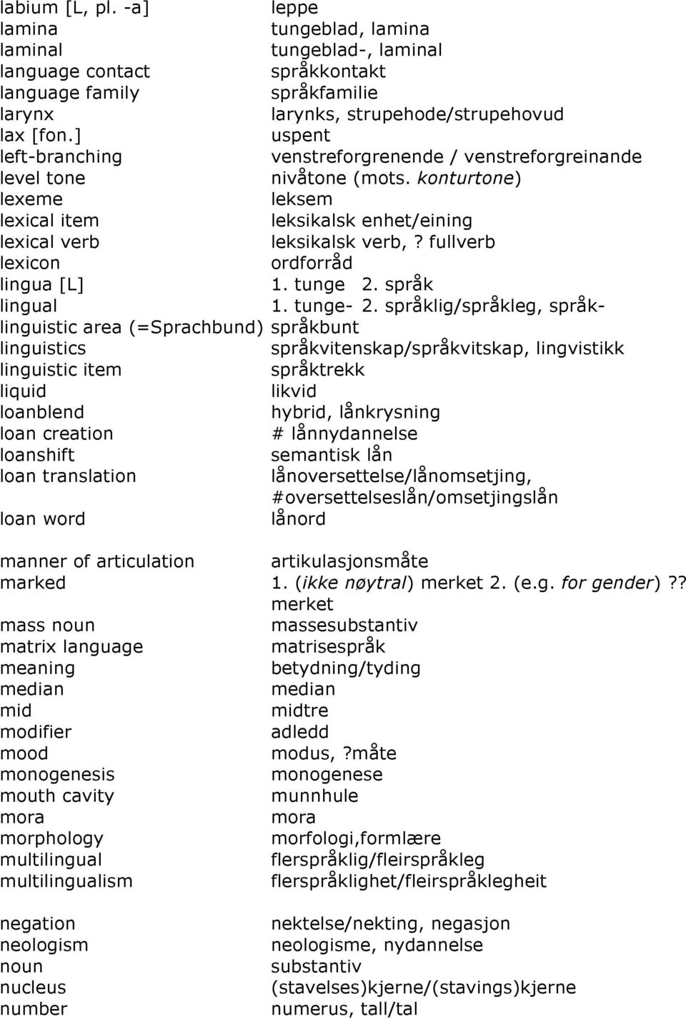 fullverb lexicon ordforråd lingua [L] 1. tunge 2. språk lingual 1. tunge- 2.