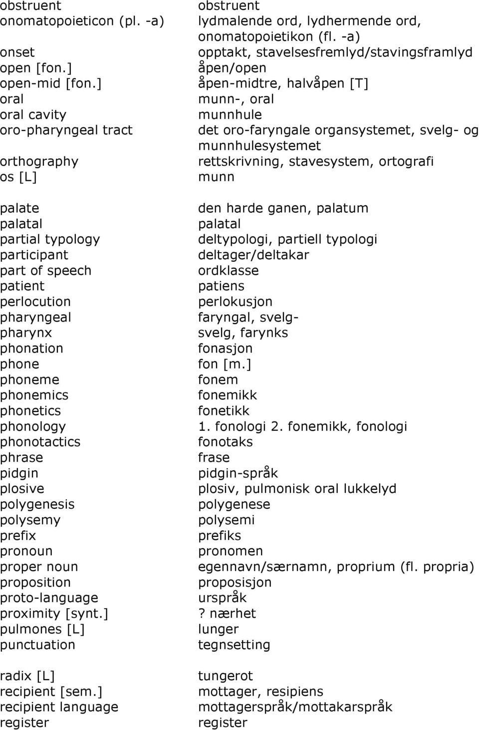 phonetics phonology phonotactics phrase pidgin plosive polygenesis polysemy prefix pronoun proper noun proposition proto-language proximity [synt.] pulmones [L] punctuation radix [L] recipient [sem.