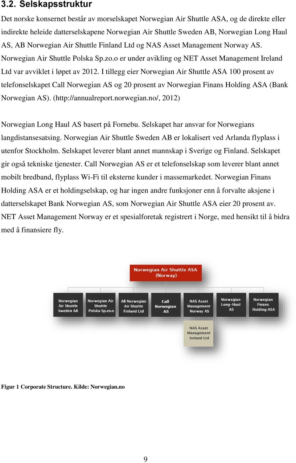 o er under avikling og NET Asset Management Ireland Ltd var avviklet i løpet av 2012.