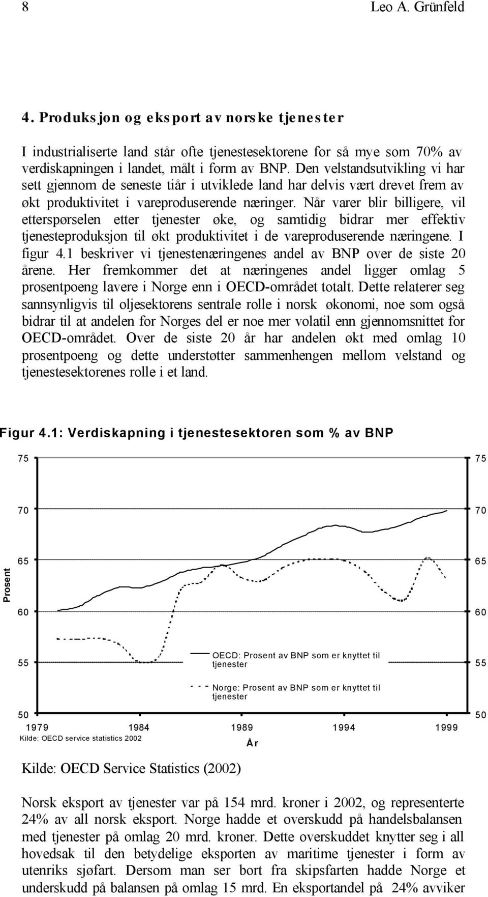 Når varer blir billigere, vil etterspørselen etter tjenester øke, og samtidig bidrar mer effektiv tjenesteproduksjon til økt produktivitet i de vareproduserende næringene. I figur 4.