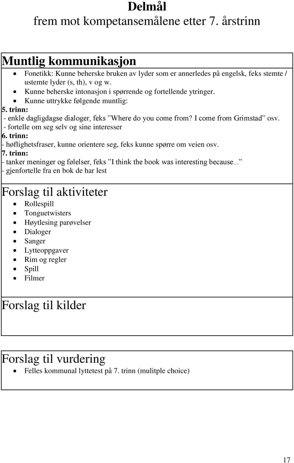 - fortelle om seg selv og sine interesser 6. trinn: - høflighetsfraser, kunne orientere seg, feks kunne spørre om veien osv. 7.