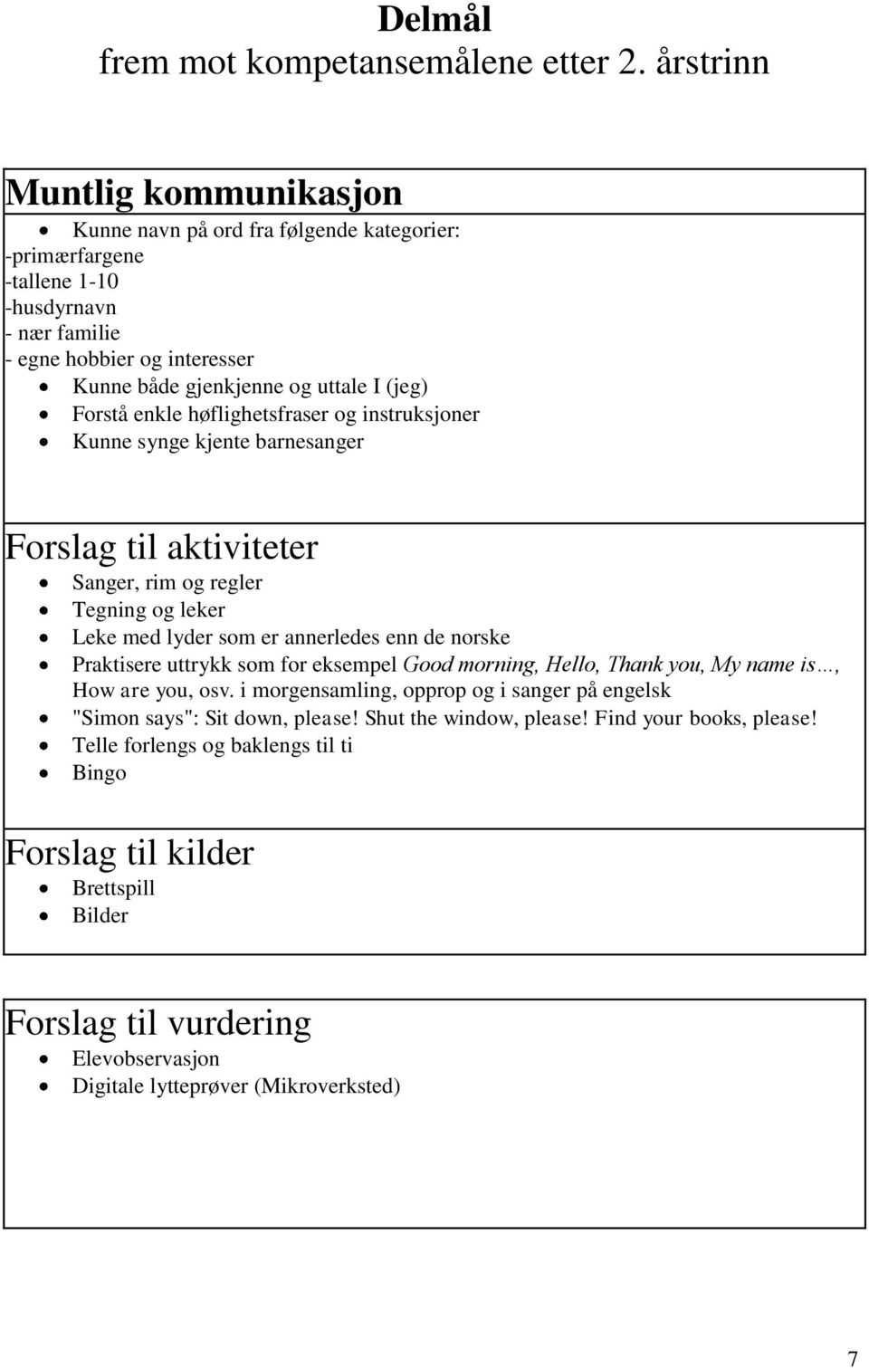 I (jeg) Forstå enkle høflighetsfraser og instruksjoner Kunne synge kjente barnesanger Sanger, rim og regler Tegning og leker Leke med lyder som er annerledes enn de norske Praktisere uttrykk