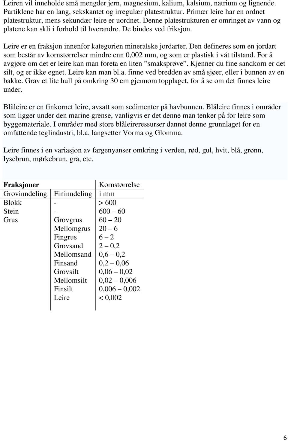 Leire er en fraksjon innenfor kategorien mineralske jordarter. Den defineres som en jordart som består av kornstørrelser mindre enn 0,002 mm, og som er plastisk i våt tilstand.