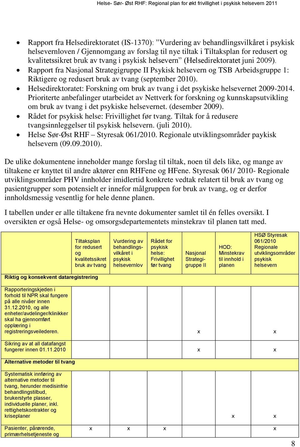 Helsedirektoratet: Forskning om bruk av tvang i det psykiske helsevernet 2009-2014.