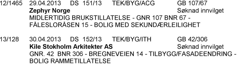 - GNR 107 BNR 67 - FÅLESLORÅSEN 15 - BOLIG MED SEKUNDÆRLEILIGHET 13/128 30.04.