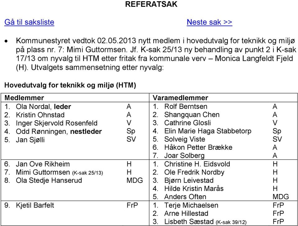 Utvalgets sammensetning etter nyvalg: Hovedutvalg for teknikk og miljø (HTM) Medlemmer Varamedlemmer 1. Ola Nordal, leder 2. Kristin Ohnstad 3. Inger Skjervold Rosenfeld 4. Odd Rønningen, nestleder 5.