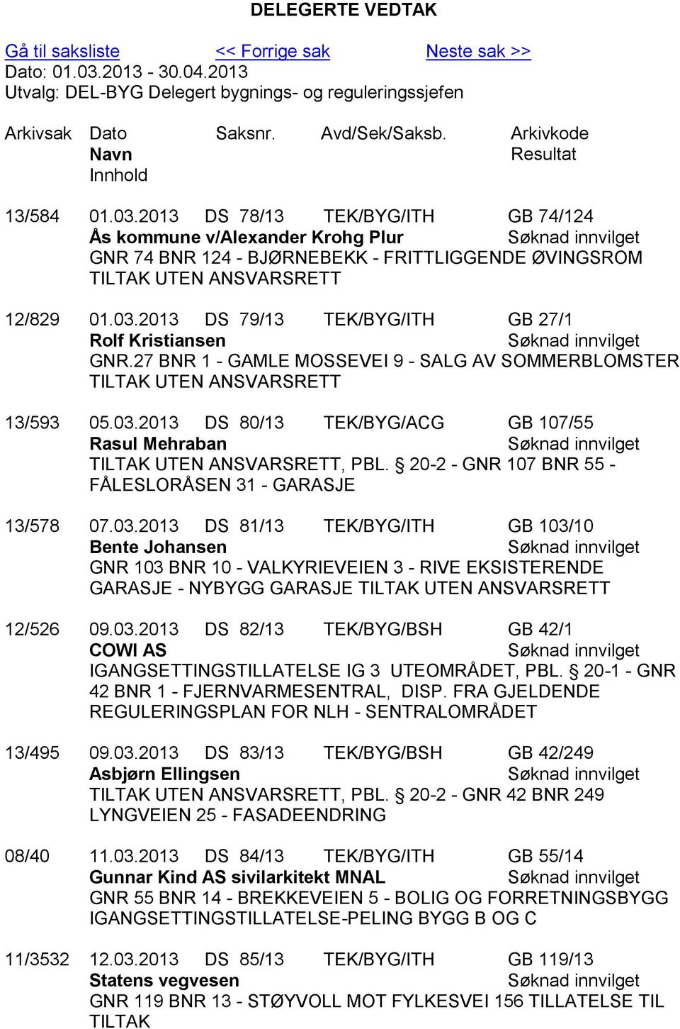 2013 DS 78/13 TEK/BYG/ITH GB 74/124 Ås kommune v/alexander Krohg Plur GNR 74 BNR 124 - BJØRNEBEKK - FRITTLIGGENDE ØVINGSROM TILTAK UTEN ANSVARSRETT 12/829 01.03.