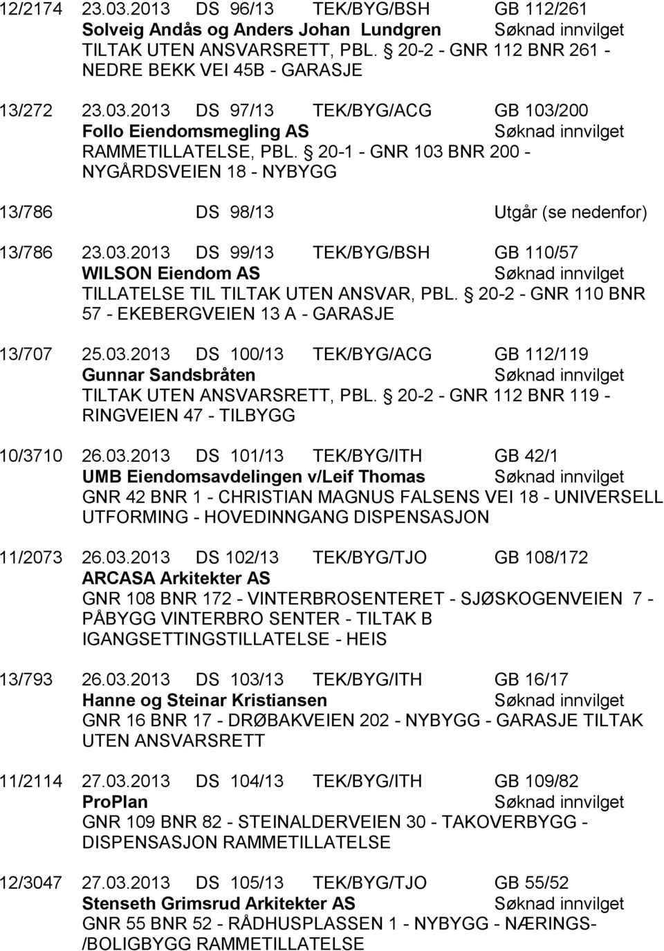 20-2 - GNR 110 BNR 57 - EKEBERGVEIEN 13 A - GARASJE 13/707 25.03.2013 DS 100/13 TEK/BYG/ACG GB 112/119 Gunnar Sandsbråten TILTAK UTEN ANSVARSRETT, PBL.