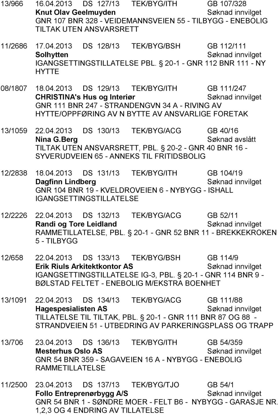 2013 DS 129/13 TEK/BYG/ITH GB 111/247 CHRISTINA's Hus og Interiør GNR 111 BNR 247 - STRANDENGVN 34 A - RIVING AV HYTTE/OPPFØRING AV N BYTTE AV ANSVARLIGE FORETAK 13/1059 22.04.