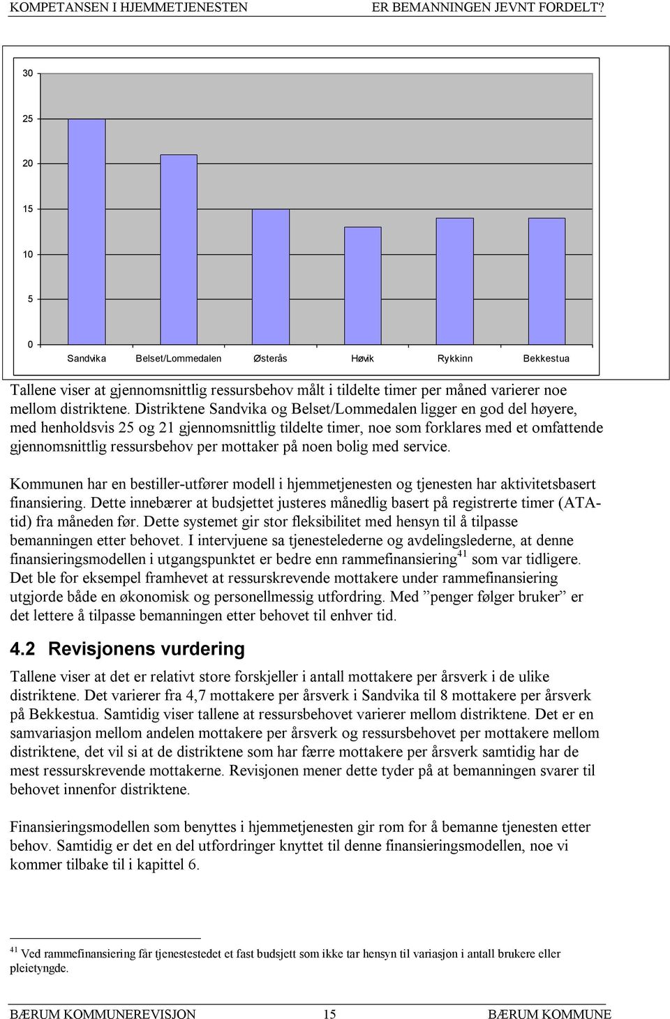 Distriktene Sandvika og Belset/Lommedalen ligger en god del høyere, med henholdsvis 25 og 21 gjennomsnittlig tildelte timer, noe som forklares med et omfattende gjennomsnittlig ressursbehov per