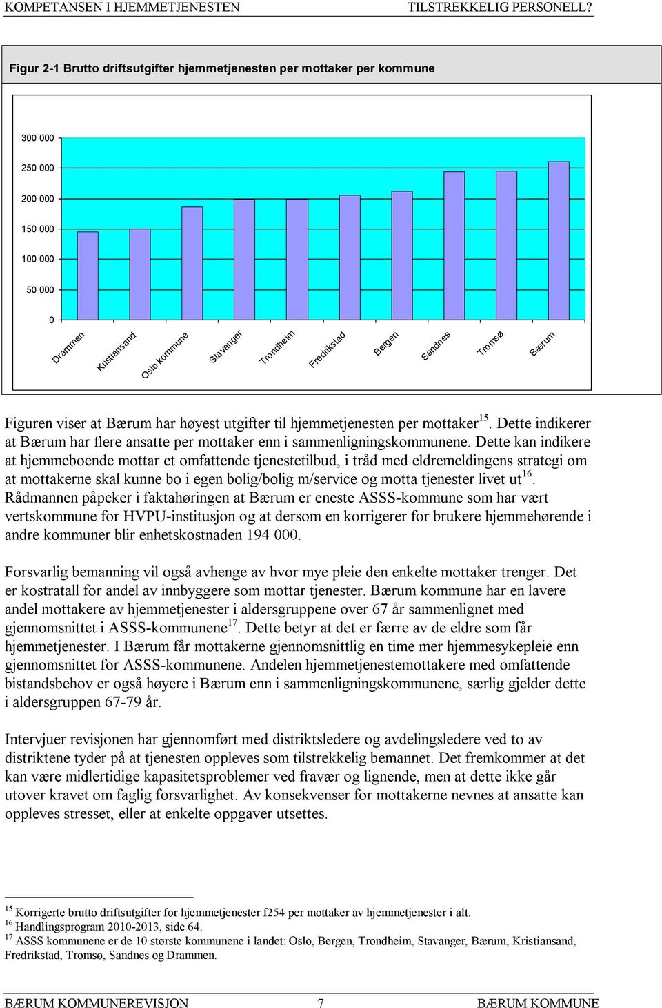 Sandnes Tromsø Bærum Figuren viser at Bærum har høyest utgifter til hjemmetjenesten per mottaker 15. Dette indikerer at Bærum har flere ansatte per mottaker enn i sammenligningskommunene.