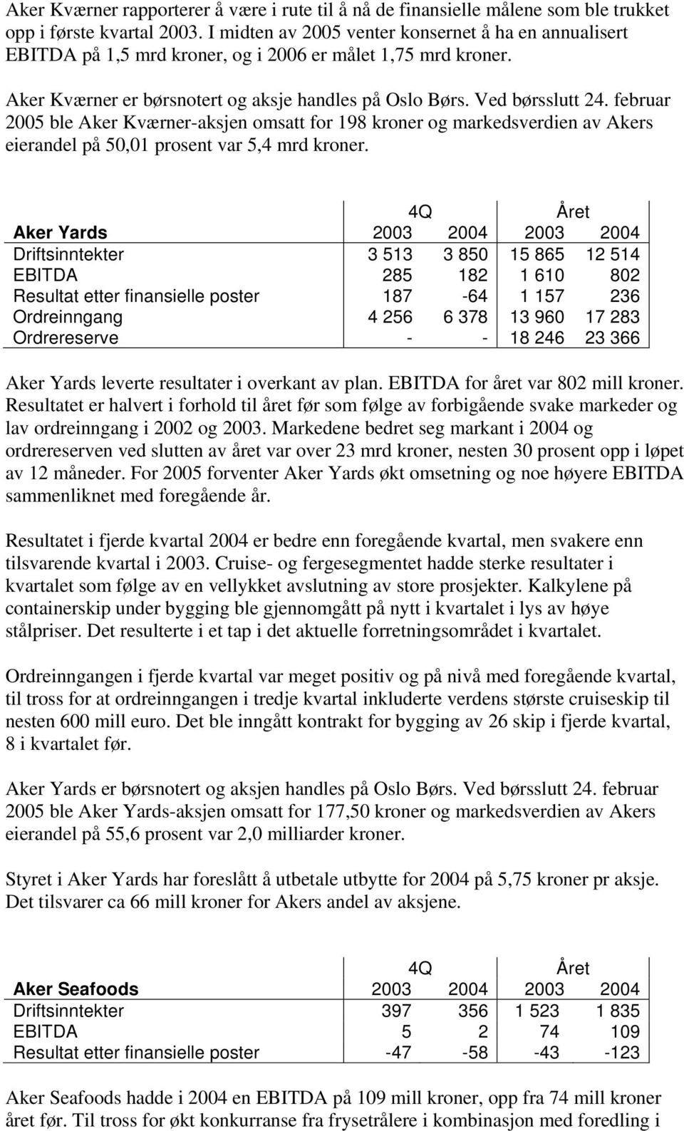 februar 2005 ble Aker Kværner-aksjen omsatt for 198 kroner og markedsverdien av Akers eierandel på 50,01 prosent var 5,4 mrd kroner.