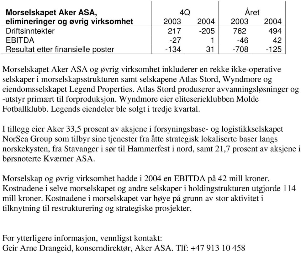 Atlas Stord produserer avvanningsløsninger og -utstyr primært til forproduksjon. Wyndmore eier eliteserieklubben Molde Fotballklubb. Legends eiendeler ble solgt i tredje kvartal.