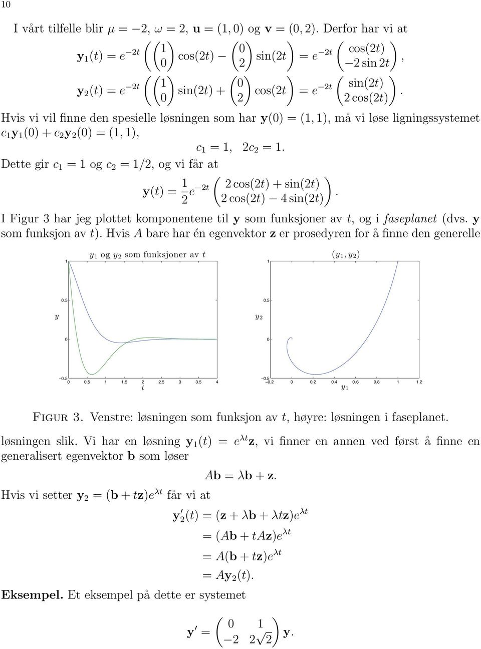 cos(2t) + sin(2t) 2 cos(2t) 4 sin(2t) I Figur 3 har jeg plottet komponentene til y som funksjoner av t, og i faseplanet (dvs y som funksjon av t) Hvis A bare har én egenvektor z er prosedyren for å