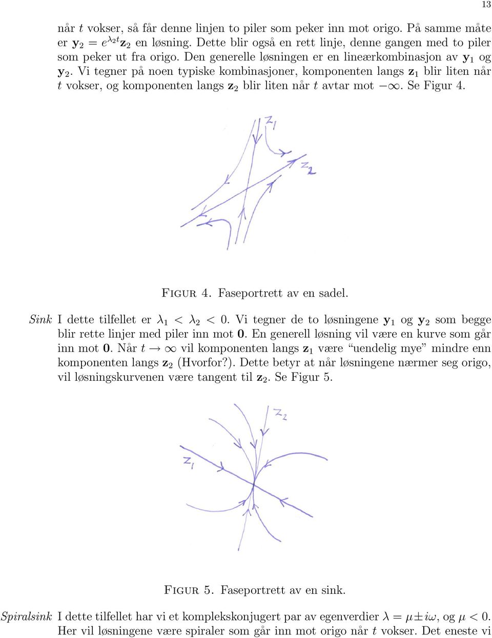 Figur 4 3 Figur 4 Faseportrett av en sadel Sink I dette tilfellet er λ < λ 2 < 0 Vi tegner de to løsningene y og y 2 som begge blir rette linjer med piler inn mot 0 En generell løsning vil være en