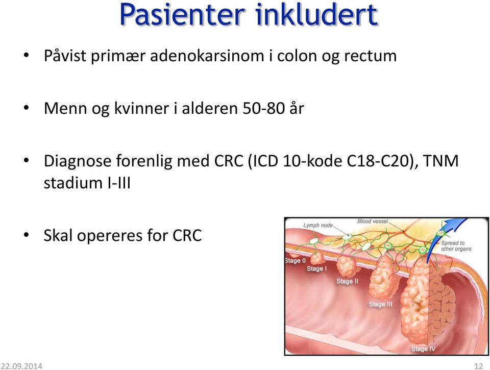 Diagnose forenlig med CRC (ICD 10-kode C18-C20),