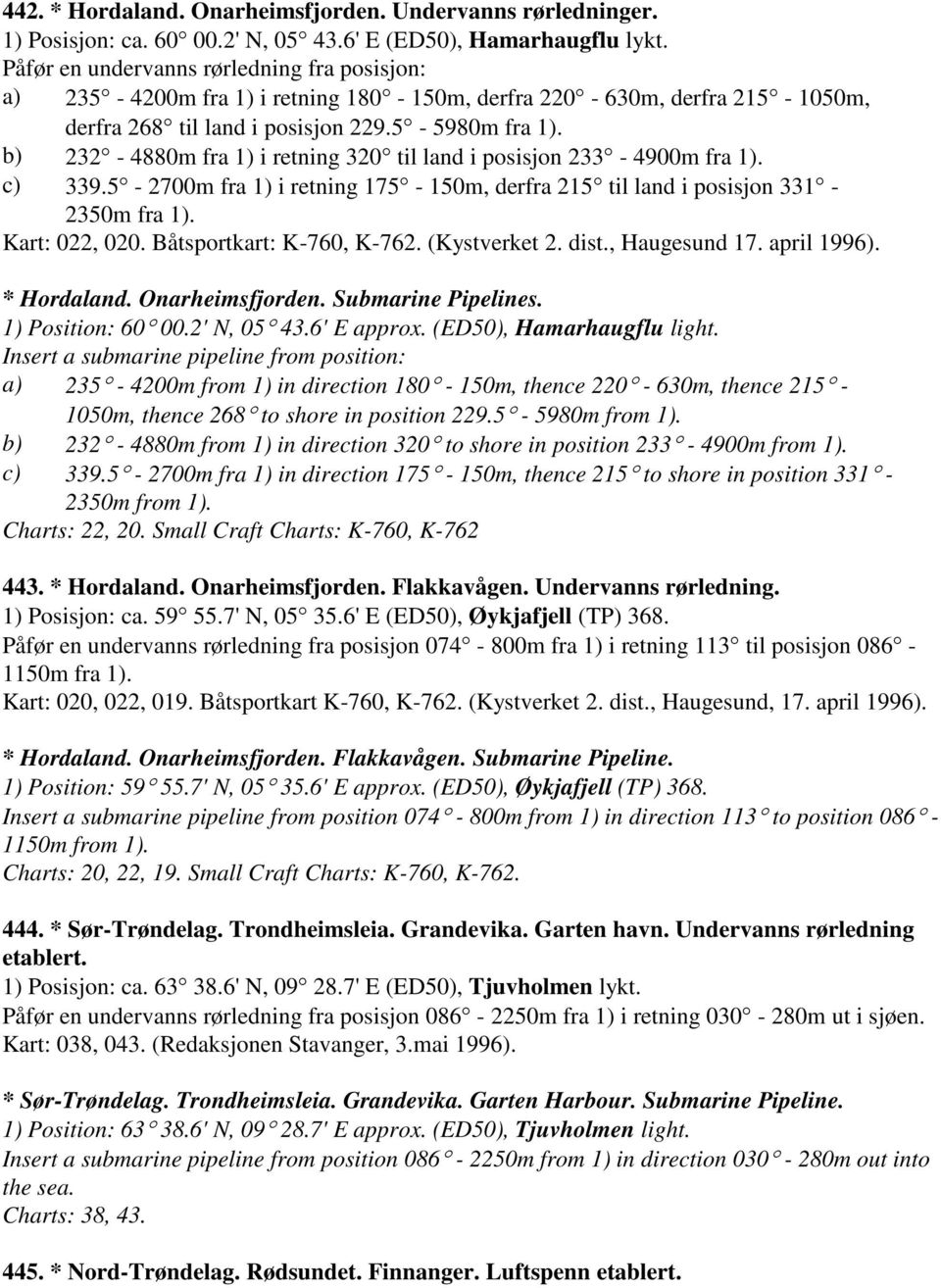 b) 232-4880m fra 1) i retning 320 til land i posisjon 233-4900m fra 1). c) 339.5-2700m fra 1) i retning 175-150m, derfra 215 til land i posisjon 331-2350m fra 1). Kart: 022, 020.