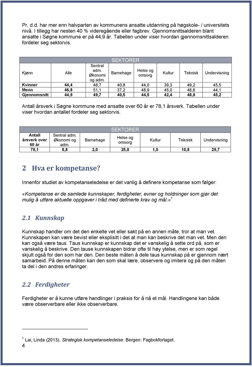 SEKTORER Barnehage Helse og omsorg Kultur Teknisk Undervisning Kvinner 44,4 48,7 40,8 44,0 39,3 49,2 45,5 Menn 46,8 51,1 37,2 48,9 45,0 48,6 44,1 Gjennomsnitt 44,9 49,7 40,5 44,5 42,4 48,8 45,2