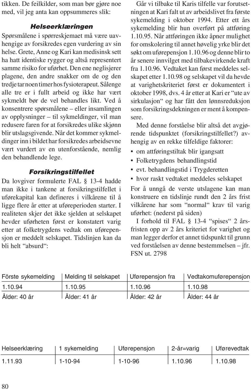 Den ene neglisjerer plagene, den andre snakker om de og den tredje tar noen timer hos fysioterapeut. Sålenge alle tre er i fullt arbeid og ikke har vært sykmeldt bør de vel behandles likt.