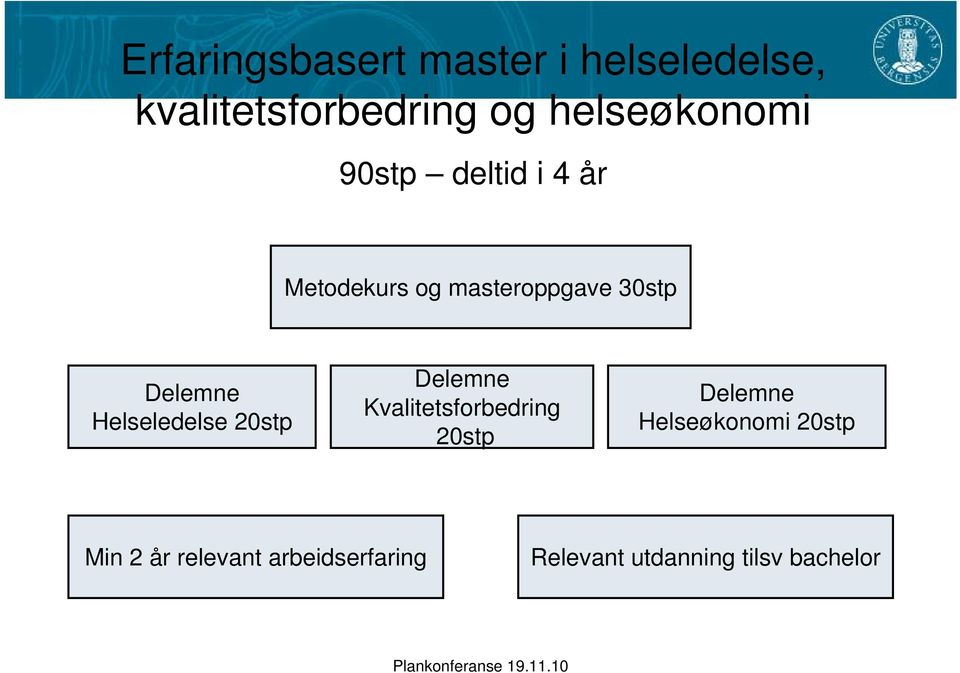 Delemne Helseledelse 20stp Delemne Kvalitetsforbedring 20stp Delemne