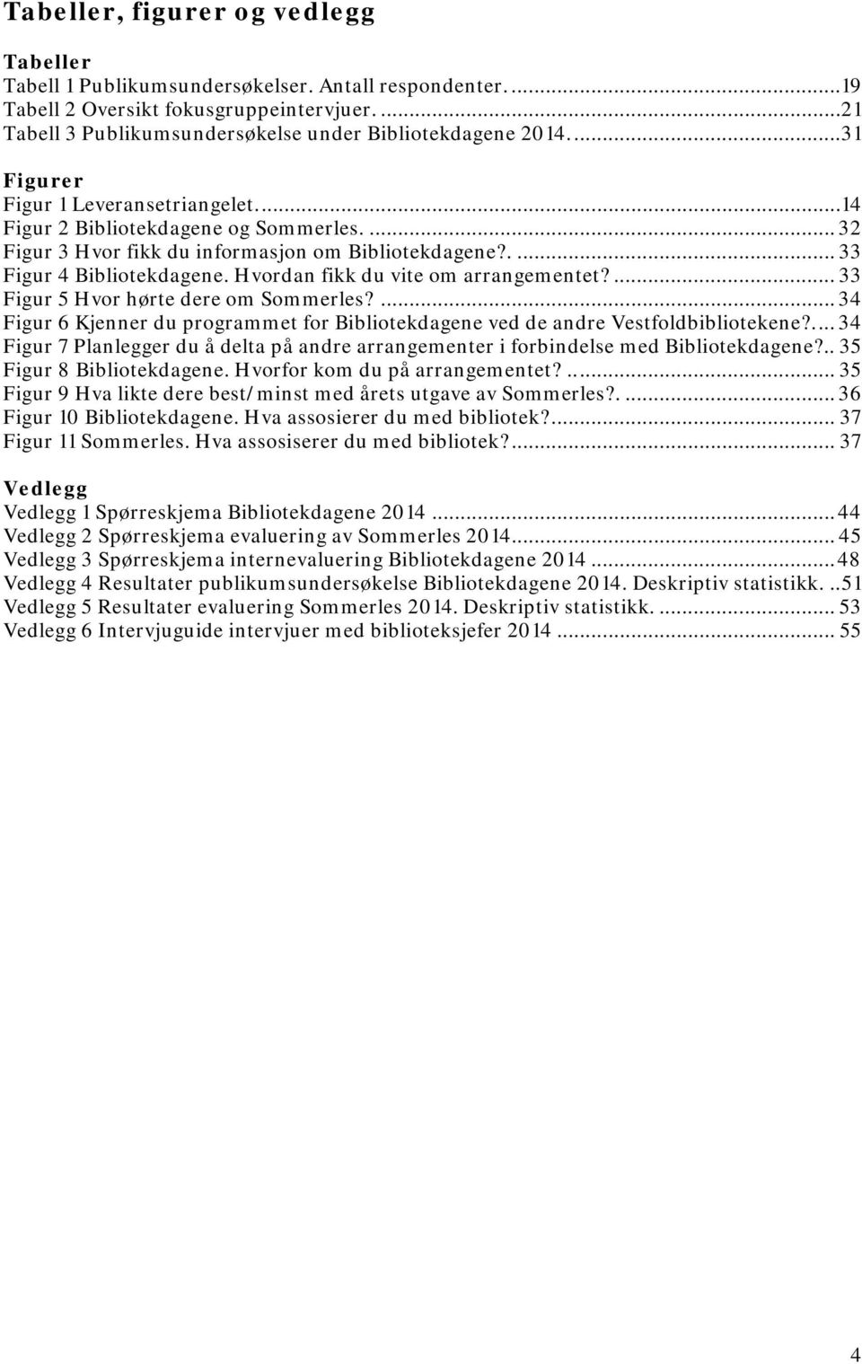 Hvordan fikk du vite om arrangementet?... 33 Figur 5 Hvor hørte dere om Sommerles?... 34 Figur 6 Kjenner du programmet for Bibliotekdagene ved de andre Vestfoldbibliotekene?