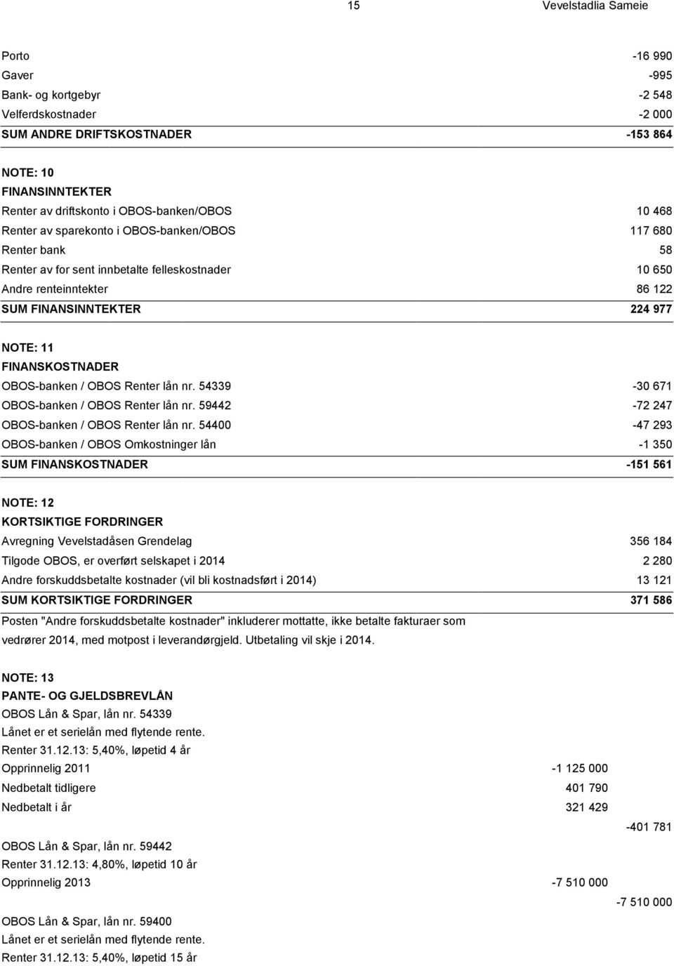 / OBOS Renter lån nr. 54339-30 671 OBOS-banken / OBOS Renter lån nr. 59442-72 247 OBOS-banken / OBOS Renter lån nr.