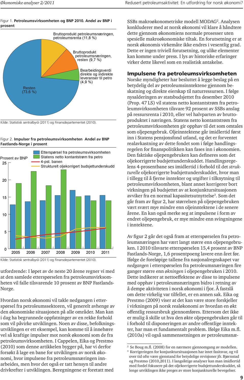 Finansdepartementet (200). Bearbeidingsverdi direkte og indirekte leveranser til petro (4,9 %) Figur 2.