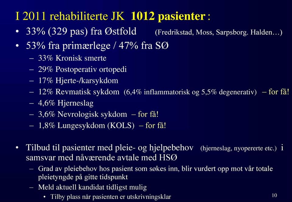 degenerativ) for få! 4,6% Hjerneslag 3,6% Nevrologisk sykdom for få! 1,8% Lungesykdom (KOLS) for få!