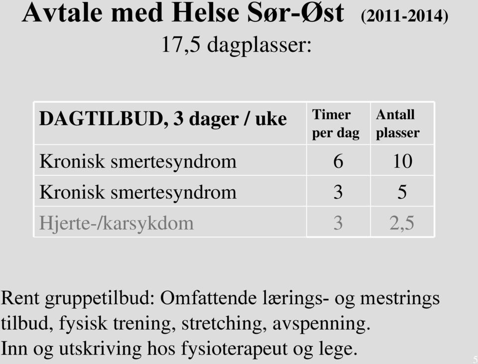 Antall plasser 10 5 2,5 Rent gruppetilbud: Omfattende lærings- og mestrings