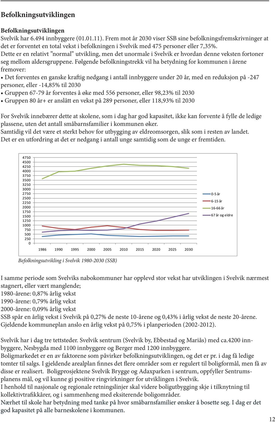 Dette er en relativt normal utvikling, men det unormale i Svelvik er hvordan denne veksten fortoner seg mellom aldersgruppene.