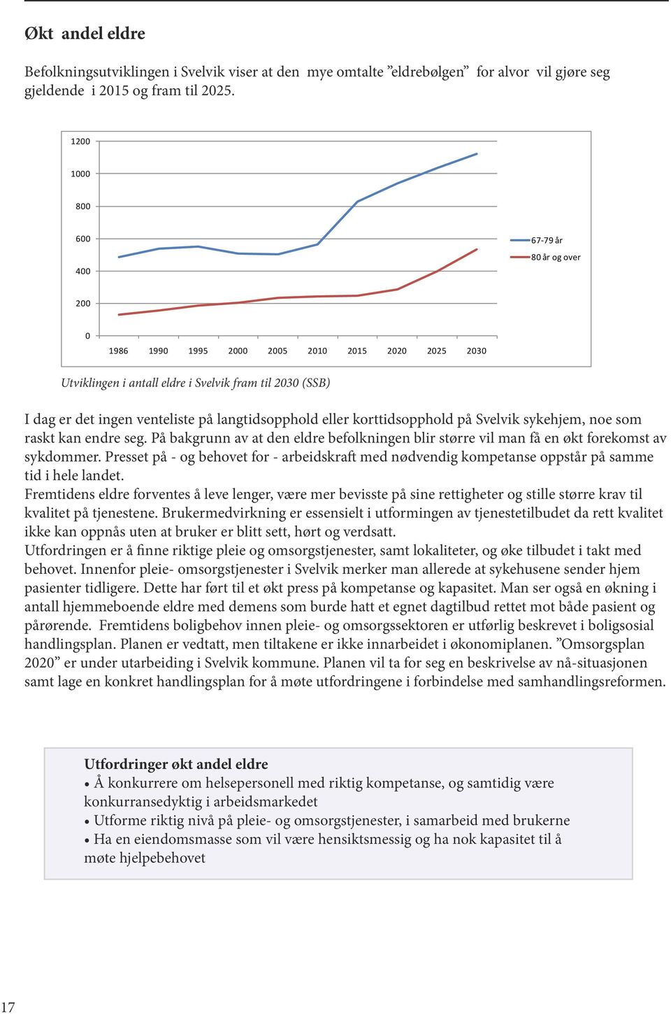 langtidsopphold eller korttidsopphold på Svelvik sykehjem, noe som raskt kan endre seg. På bakgrunn av at den eldre befolkningen blir større vil man få en økt forekomst av sykdommer.