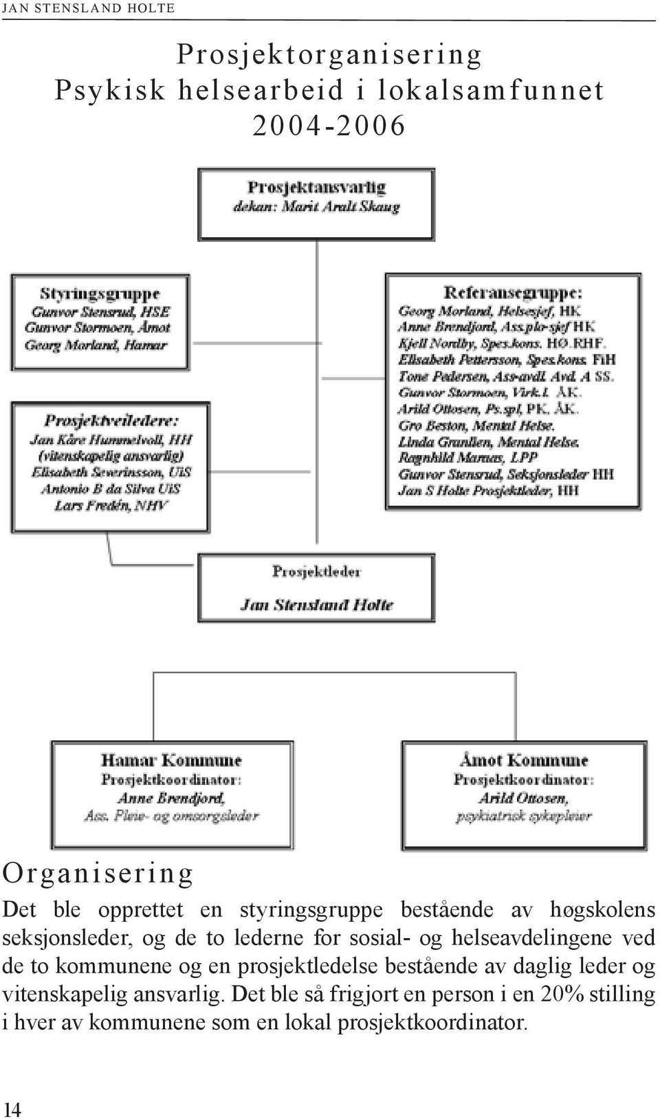 helseavdelingene ved de to kommunene og en prosjektledelse bestående av daglig leder og vitenskapelig