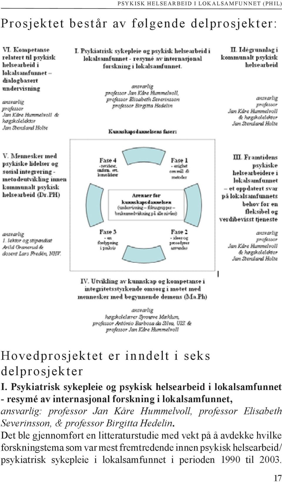 Kåre Hummelvoll, professor Elisabeth Severinsson, & professor Birgitta Hedelin.