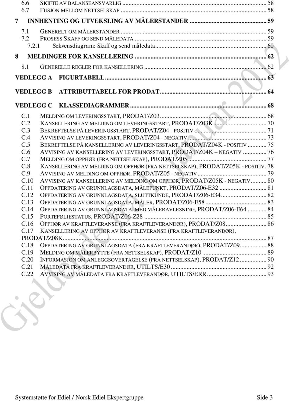 .. 63 VEDLEGG B ATTRIBUTTABELL FOR PRODAT... 64 VEDLEGG C KLASSEDIAGRAMMER... 68 C.1 MELDING OM LEVERINGSSTART, PRODAT/Z03... 68 C.2 KANSELLERING AV MELDING OM LEVERINGSSTART, PRODAT/Z03K... 70 C.