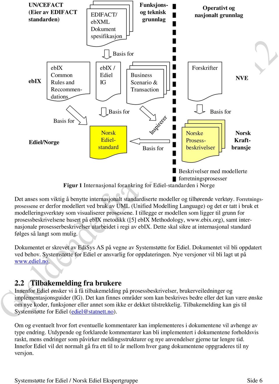 modellerte forretningsprosesser Figur 1 Internasjonal forankring for Ediel-standarden i Norge Det anses som viktig å benytte internasjonalt standardiserte modeller og tilhørende verktøy.