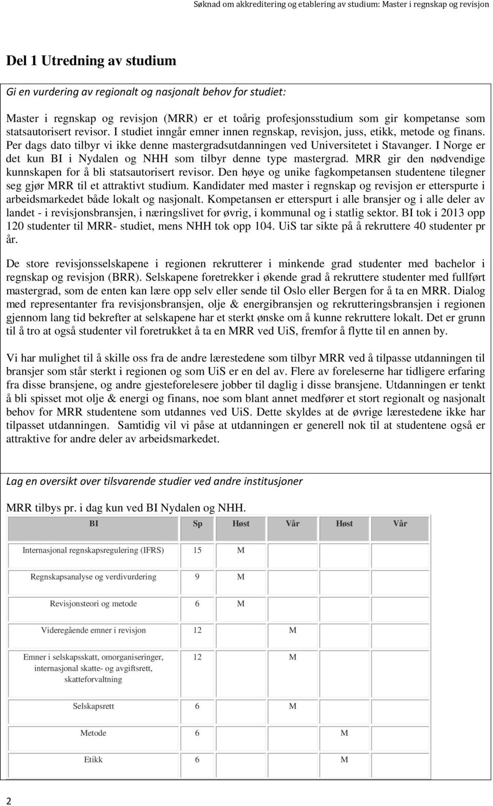 Per dags dato tilbyr vi ikke denne mastergradsutdanningen ved Universitetet i Stavanger. I Norge er det kun BI i Nydalen og NHH som tilbyr denne type mastergrad.