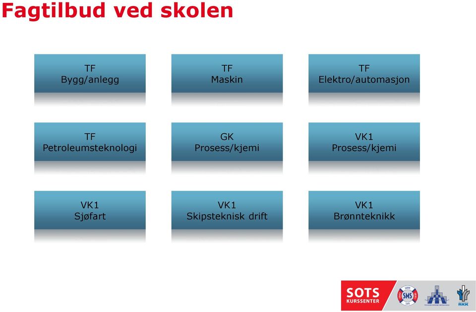 GK Prosess/kjemi VK1 Prosess/kjemi VK1