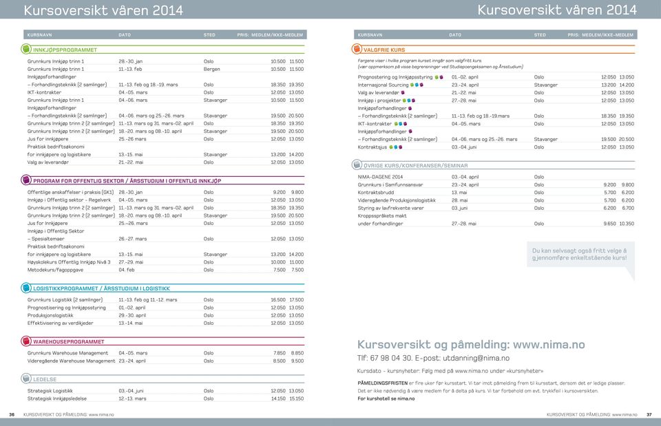 350 IKT-kontrakter 04.-05. mars oslo 12.050 13.050 Grunnkurs Innkjøp trinn 1 04.-06. mars Stavanger 10.500 11.500 Innkjøpsforhandlinger Forhandlingsteknikk (2 samlinger) 04.-06. mars og 25.-26.