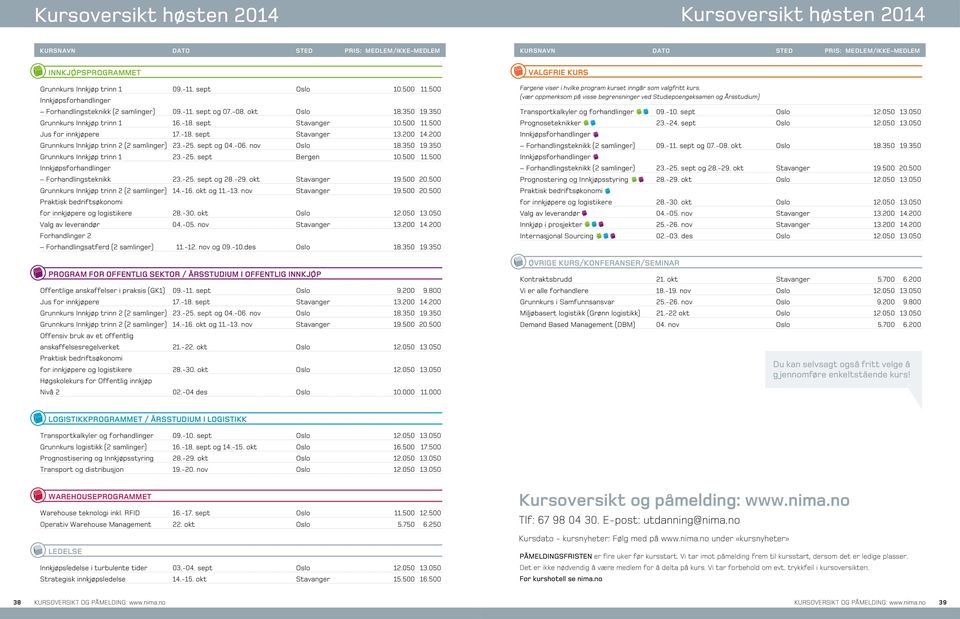 -18. sept Stavanger 13.200 14.200 Grunnkurs Innkjøp trinn 2 (2 samlinger) 23.-25. sept og 04.-06. nov Oslo 18.350 19.350 Grunnkurs Innkjøp trinn 1 23.-25. sept Bergen 10.500 11.