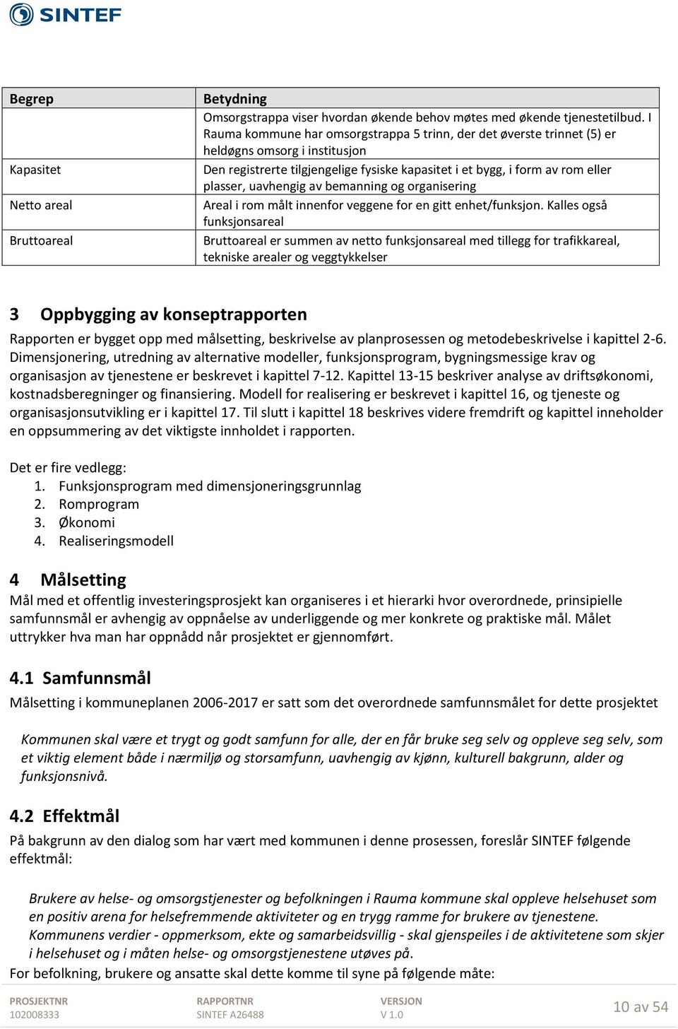 uavhengig av bemanning og organisering Areal i rom målt innenfor veggene for en gitt enhet/funksjon.