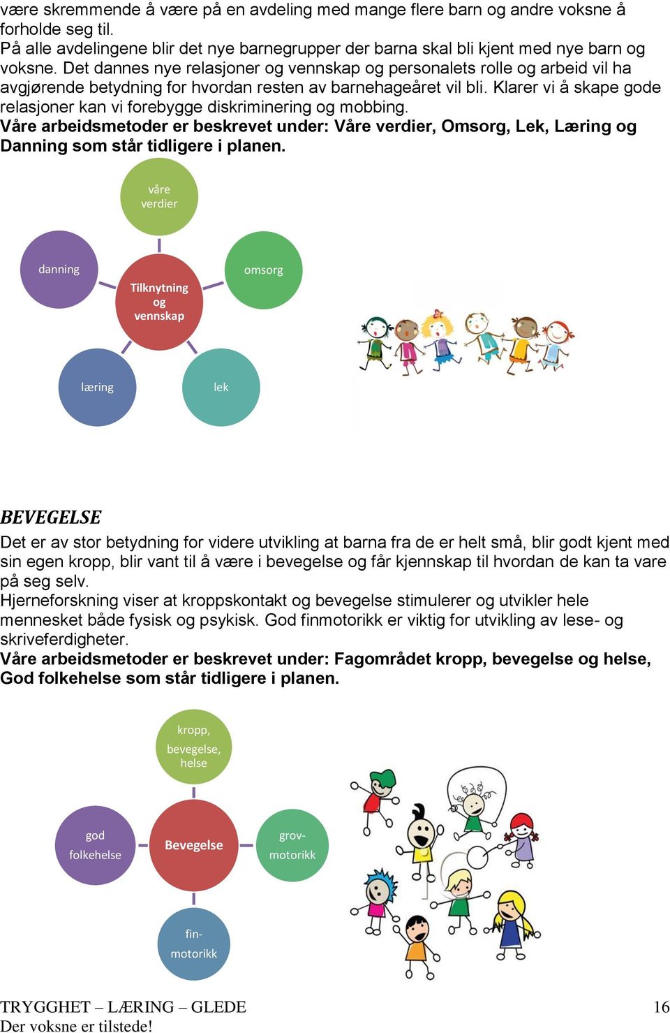 Klarer vi å skape gode relasjoner kan vi forebygge diskriminering og mobbing. Våre arbeidsmetoder er beskrevet under: Våre verdier, Omsorg, Lek, Læring og Danning som står tidligere i planen.