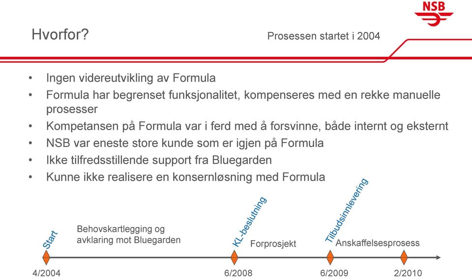 rekke manuelle prosesser Kompetansen på Formula var i ferd med å forsvinne, både internt og eksternt NSB var eneste